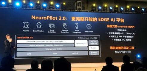 5G博弈下的競合新局 華為與聯發科的技術進擊與人工智能基礎軟件的基石作用