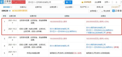 數(shù)字文化創(chuàng)意軟件開發(fā) 融合科技與藝術(shù)的創(chuàng)新引擎