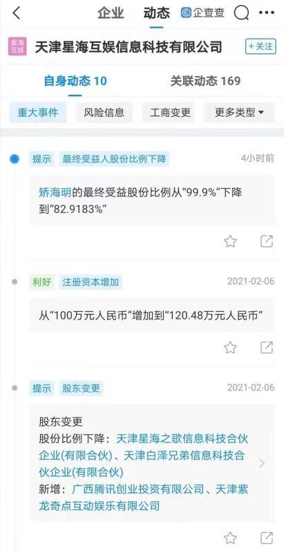 騰訊關(guān)聯(lián)公司注資星海互娛，動(dòng)漫游戲與數(shù)字文創(chuàng)開發(fā)迎新機(jī)