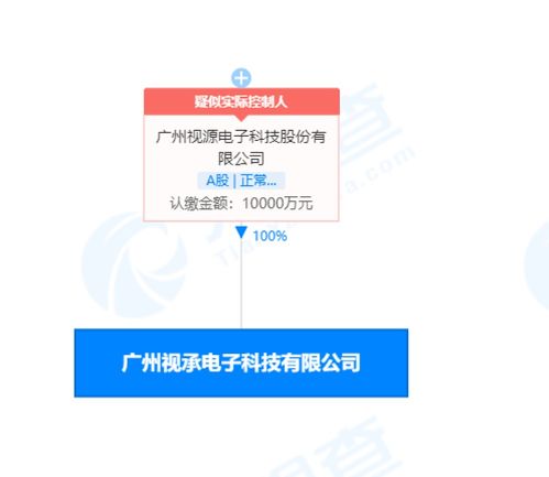 數(shù)字文化創(chuàng)意軟件的崛起 技術(shù)賦能與文化創(chuàng)新的交匯點(diǎn)
