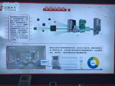 市南智慧城市數(shù)字文化創(chuàng)意展區(qū)亮相青島軟博會
